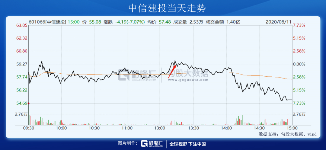 股市今日大跌原因揭秘，最新行情分析與解讀